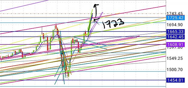 Click to Enlarge

Name: Screenshot_20200414-194133_MetaTrader 4.jpg
Size: 870 KB
