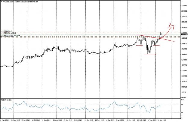 Click to Enlarge

Name: XAUUSDDaily_LI.jpg
Size: 847 KB