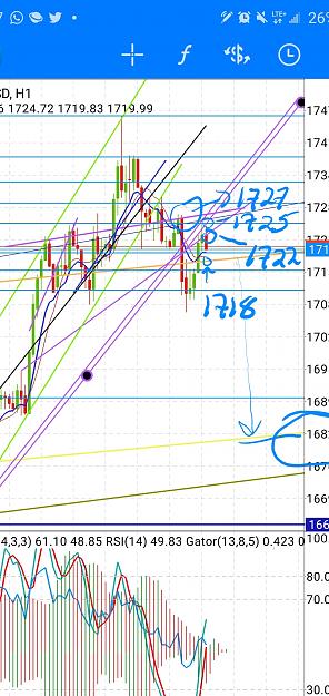 Click to Enlarge

Name: Screenshot_20200415-080900_MetaTrader 4.jpg
Size: 1,018 KB