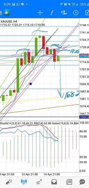 Click to Enlarge

Name: Screenshot_20200415-080946_MetaTrader 4.jpg
Size: 1.1 MB