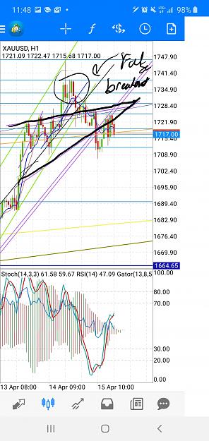 Click to Enlarge

Name: Screenshot_20200415-114914_MetaTrader 4.jpg
Size: 1.1 MB