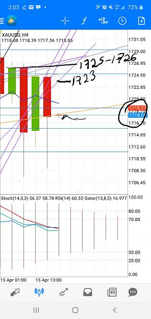 Click to Enlarge

Name: Screenshot_20200415-140525_MetaTrader 4.jpg
Size: 900 KB