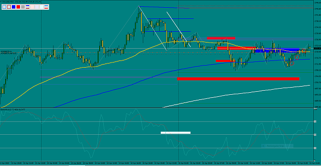 Click to Enlarge

Name: XauUsd m 15.PNG 1.05.PNG
Size: 74 KB