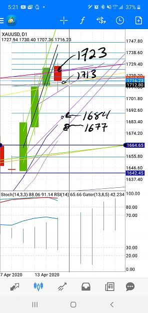 Click to Enlarge

Name: Screenshot_20200415-172215_MetaTrader 4.jpg
Size: 1.0 MB