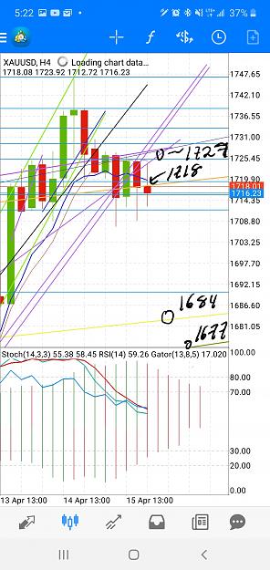 Click to Enlarge

Name: Screenshot_20200415-172337_MetaTrader 4.jpg
Size: 1.1 MB