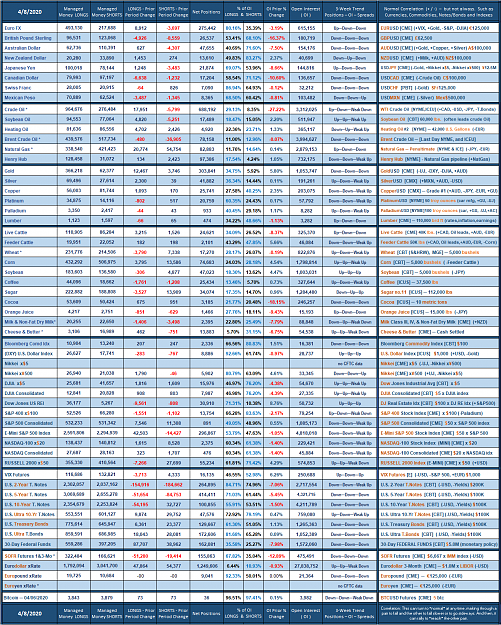Click to Enlarge

Name: 2020_Managed_Week_no_14.png
Size: 320 KB