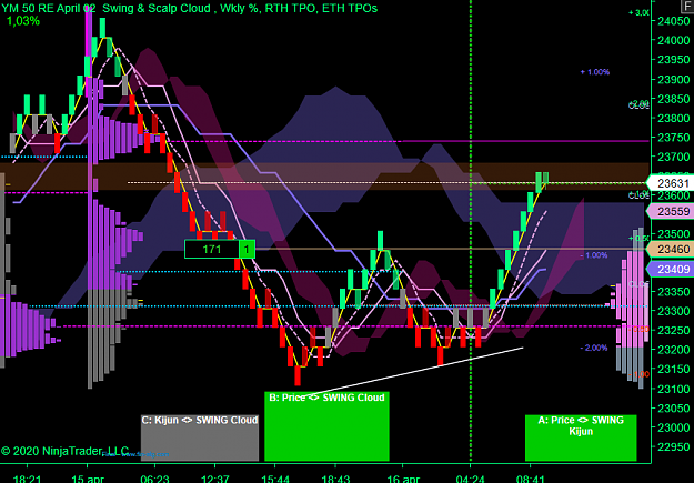 Click to Enlarge

Name: DOW April 16 TPO GAP filling.png
Size: 85 KB