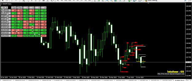 Click to Enlarge

Name: 3 DAYS HI LOW WEEK HI LOW.png
Size: 61 KB