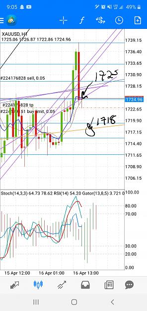 Click to Enlarge

Name: Screenshot_20200416-090627_MetaTrader 4.jpg
Size: 1.0 MB