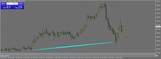 Click to Enlarge

Name: gold-m5-london-capital-group.png
Size: 40 KB