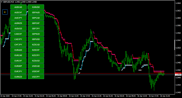 Click to Enlarge

Name: GBPUSDM15.png
Size: 37 KB
