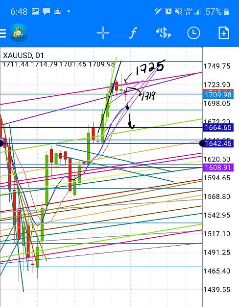 Click to Enlarge

Name: Screenshot_20200416-185114_MetaTrader 4.jpg
Size: 1.0 MB