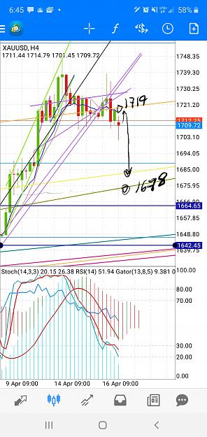 Click to Enlarge

Name: Screenshot_20200416-184815_MetaTrader 4.jpg
Size: 1.2 MB