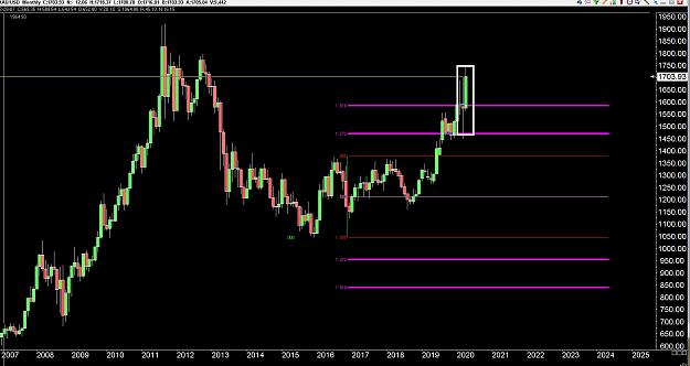 Click to Enlarge

Name: 6 eur monthly.jpg
Size: 233 KB