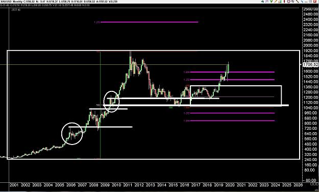 Click to Enlarge

Name: 6 eur monthly.jpg
Size: 248 KB