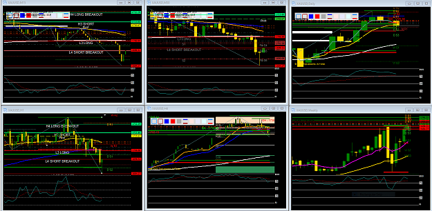 Click to Enlarge

Name: XauUsd new.PNG
Size: 101 KB