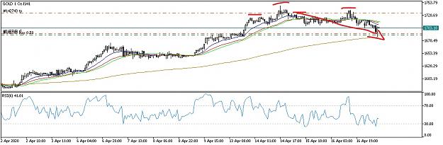 Click to Enlarge

Name: GOLD 1 Oz.fH1_LI.jpg
Size: 727 KB