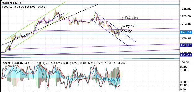 Click to Enlarge

Name: Screenshot_20200417-114358_MetaTrader 4.jpg
Size: 1.4 MB