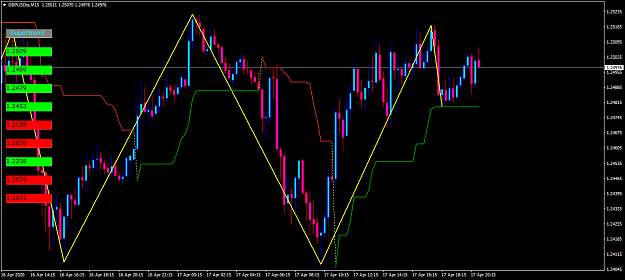 Click to Enlarge

Name: gbpusdts-m15-equiti-uk-limited-x-ss.png
Size: 64 KB