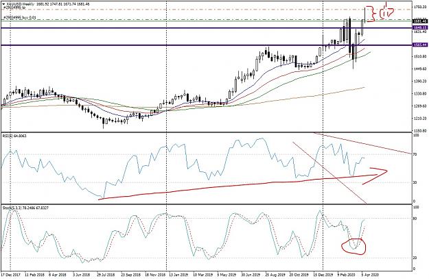 Click to Enlarge

Name: XAUUSDWeekly_LI.jpg
Size: 903 KB