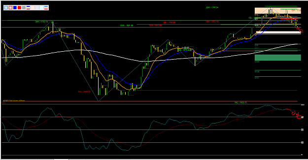 Click to Enlarge

Name: XauUsd H4 4-18-20.PNG
Size: 49 KB