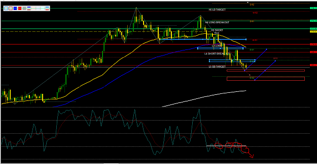 Click to Enlarge

Name: XauUsd H1 4-18-20.PNG
Size: 62 KB