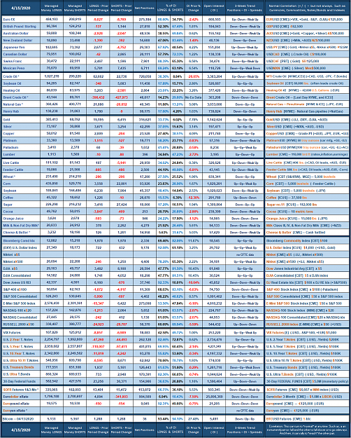 Click to Enlarge

Name: 2020_Managed_Week_no_15.png
Size: 322 KB
