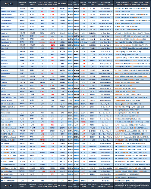 Click to Enlarge

Name: 2020_Speculative_Week_no_15.png
Size: 319 KB