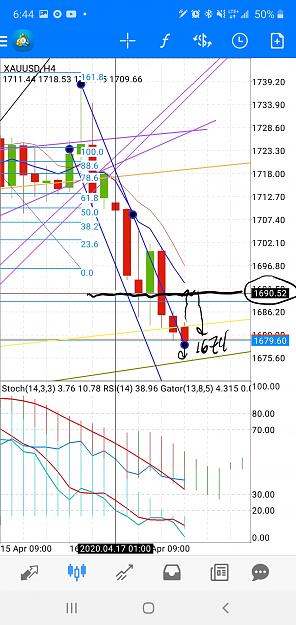 Click to Enlarge

Name: Screenshot_20200419-184459_MetaTrader 4.jpg
Size: 1.1 MB