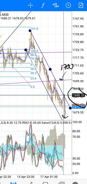 Click to Enlarge

Name: Screenshot_20200419-184407_MetaTrader 4.jpg
Size: 1.0 MB