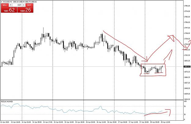 Click to Enlarge

Name: XAUUSDH1Naked Chart_LI.jpg
Size: 763 KB
