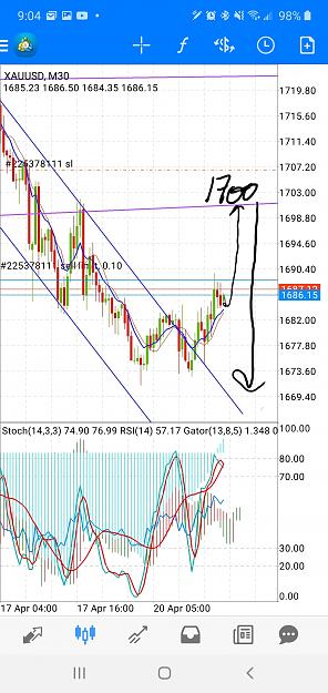 Click to Enlarge

Name: Screenshot_20200420-090531_MetaTrader 4.jpg
Size: 1.1 MB