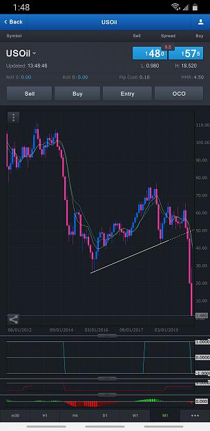 Click to Enlarge

Name: Screenshot_20200420-134849_FXCM.jpg
Size: 725 KB