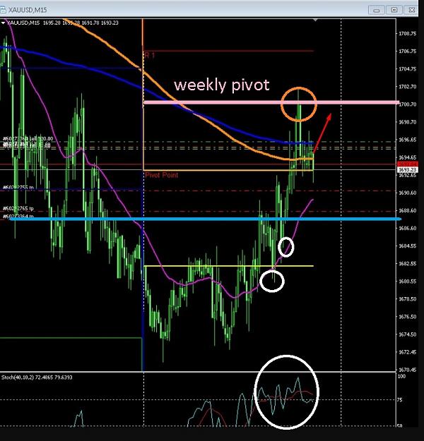 Click to Enlarge

Name: 6 eur monthly.jpg
Size: 166 KB