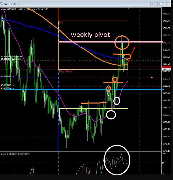 Click to Enlarge

Name: 6 eur monthly.jpg
Size: 168 KB