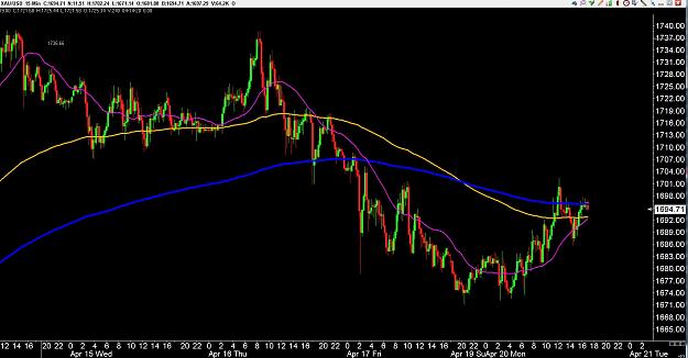 Click to Enlarge

Name: 6 eur monthly.jpg
Size: 277 KB