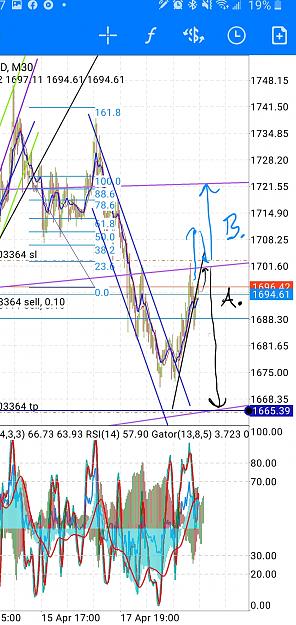 Click to Enlarge

Name: Screenshot_20200420-171814_MetaTrader 4.jpg
Size: 1.1 MB