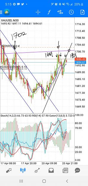 Click to Enlarge

Name: Screenshot_20200420-171702_MetaTrader 4.jpg
Size: 1.2 MB