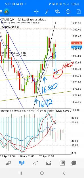 Click to Enlarge

Name: Screenshot_20200420-172330_MetaTrader 4.jpg
Size: 1.1 MB