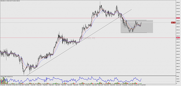 Click to Enlarge

Name: xauusd-h1-pepperstone-group-limited.png
Size: 68 KB