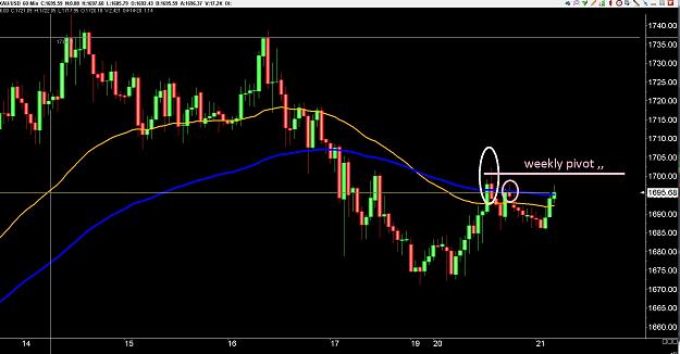 Click to Enlarge

Name: 6 eur monthly.jpg
Size: 216 KB