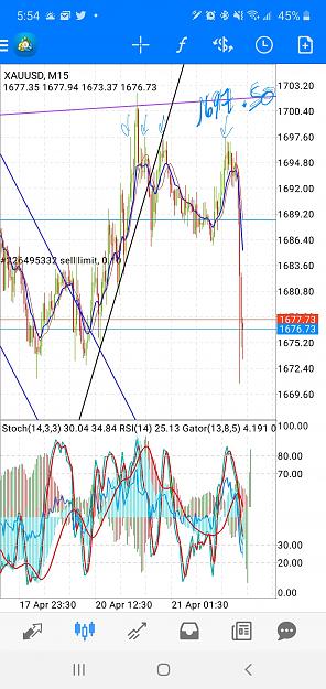 Click to Enlarge

Name: Screenshot_20200421-055523_MetaTrader 4.jpg
Size: 1.2 MB