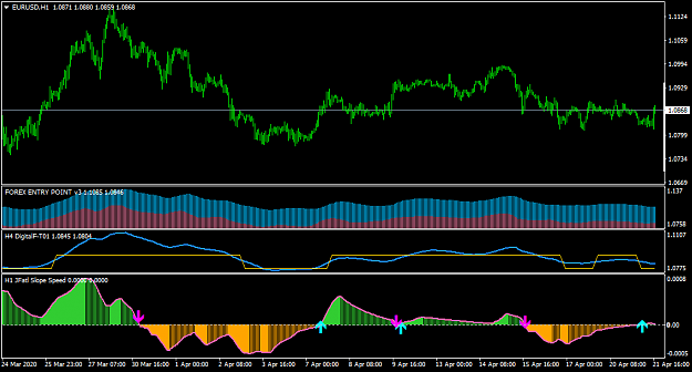 Click to Enlarge

Name: EURUSDH1.png
Size: 29 KB