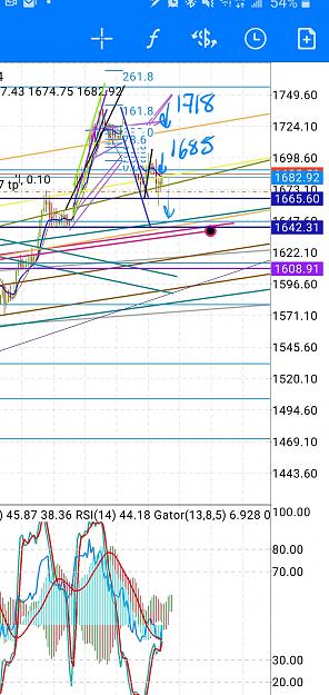 Click to Enlarge

Name: Screenshot_20200421-175053_MetaTrader 4.jpg
Size: 1,005 KB