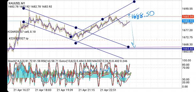 Click to Enlarge

Name: Screenshot_20200421-174903_MetaTrader 4.jpg
Size: 1.4 MB