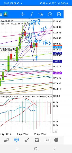 Click to Enlarge

Name: Screenshot_20200421-174354_MetaTrader 4.jpg
Size: 1.2 MB