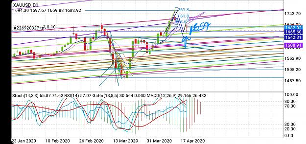 Click to Enlarge

Name: Screenshot_20200421-174226_MetaTrader 4.jpg
Size: 1.8 MB