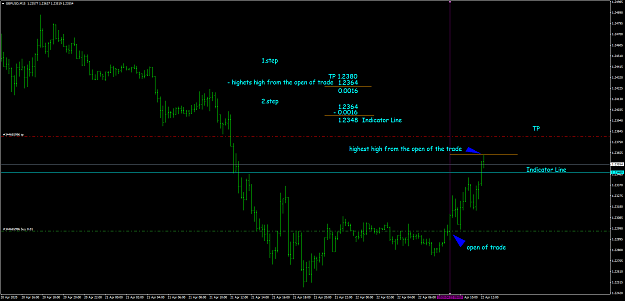 Click to Enlarge

Name: GBPUSDM15.png
Size: 53 KB