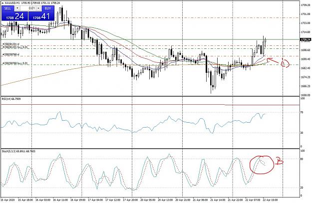 Click to Enlarge

Name: XAUUSDH1PMSetup_LI.jpg
Size: 953 KB