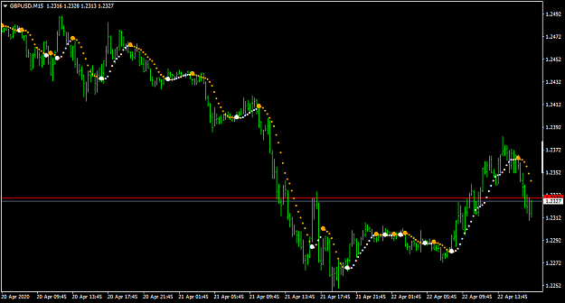 Click to Enlarge

Name: GBPUSDM15-5.png
Size: 25 KB